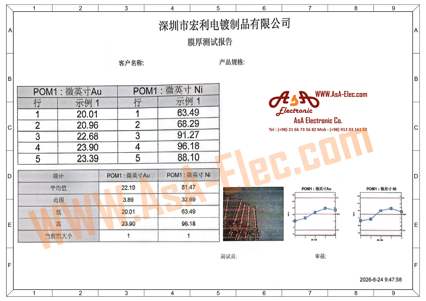 J30J-9ZKP 200MM WIRE QIANGTS